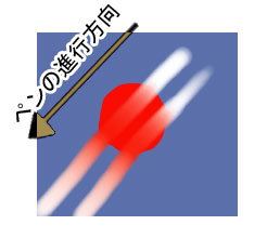 ����ۂ������Ȃ��Ă�́A�킩��܂��H