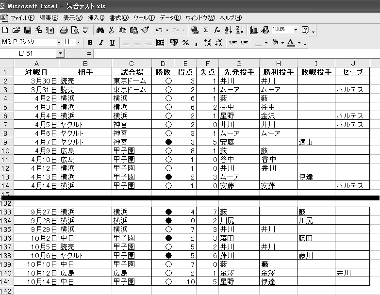 �s�̑����\