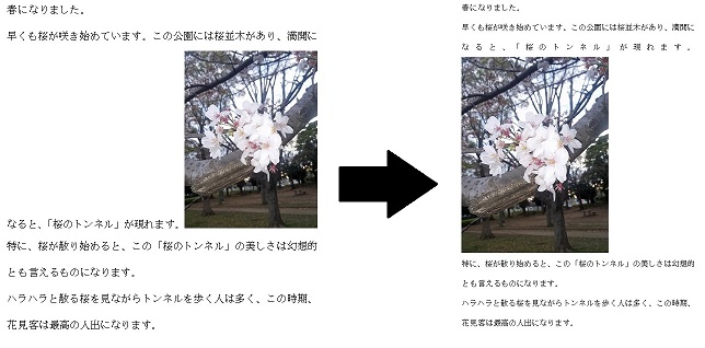 行内設定で大きさを変えると、画像が動く